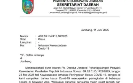 Pemkab Jombang Keluarkan Surat Imbauan Waspada Covid-19