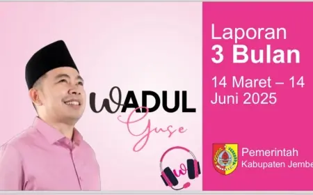 3.252 Aduan Masyarakat Jember Masuk lewat Program Wadul Gus'e, 80 Persen Terselesaikan