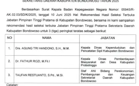 Ini Tiga Nama Calon Sekda Bondowoso