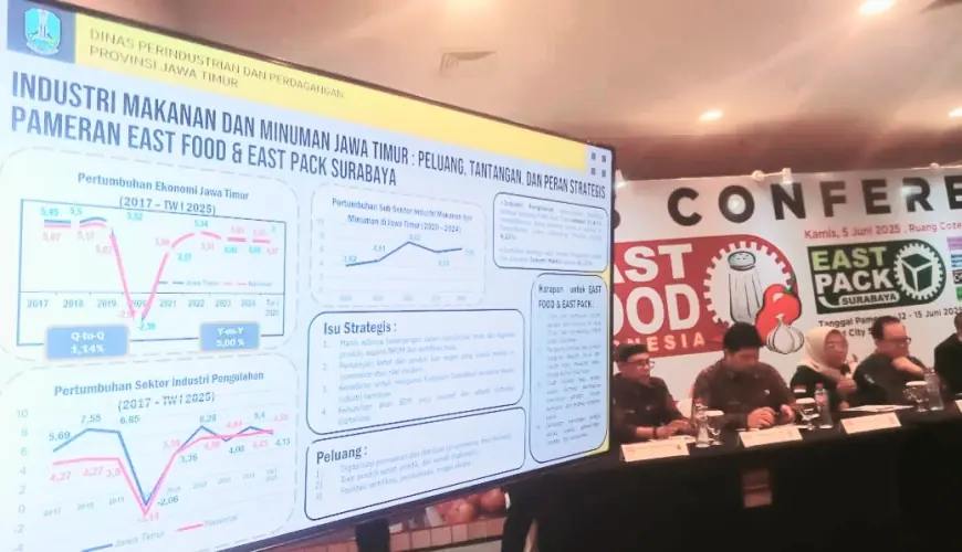 Diikuti 180 Perusahaan, Pameran EastFood Surabaya Dorong UMKM Naik Kelas