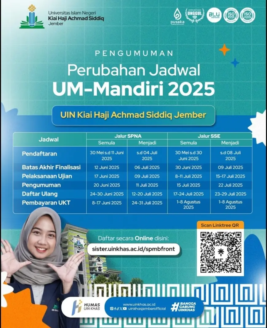 Berikan Kesempatan Luas Bagi Calon Mahasiswa, UIN KHAS Jember Buka UM-Mandiri