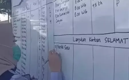 Dua Penumpang KMP Tunu Pratama Jaya Kembali Ditemukan Selamat