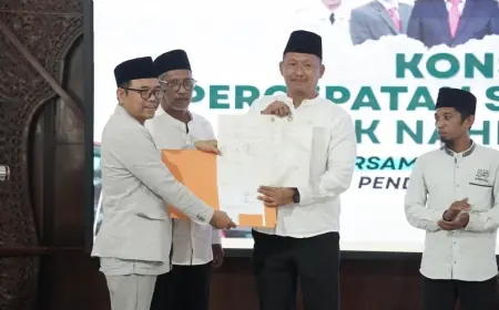 Ribuan Aset Milik NU di Bondowoso Belum Bersertifikat