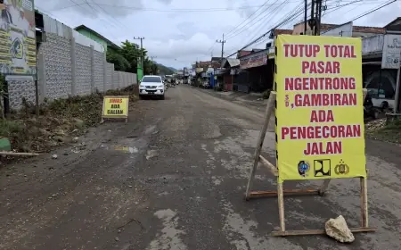 Pemkab Tulungagung Genjot Pembangunan Infrastruktur Jalan di 2025