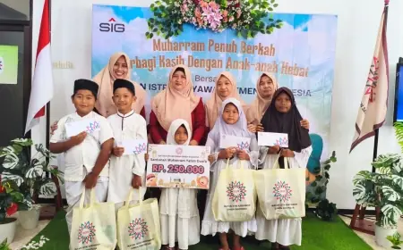IIKSMI Santuni 305 Anak Yatim di Momen Muharram, Tebar Berkah di Tuban, Gresik, dan Jakarta