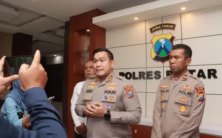 Kasus Bullying Siswa Baru SMP di Blitar Berakhir Diversi