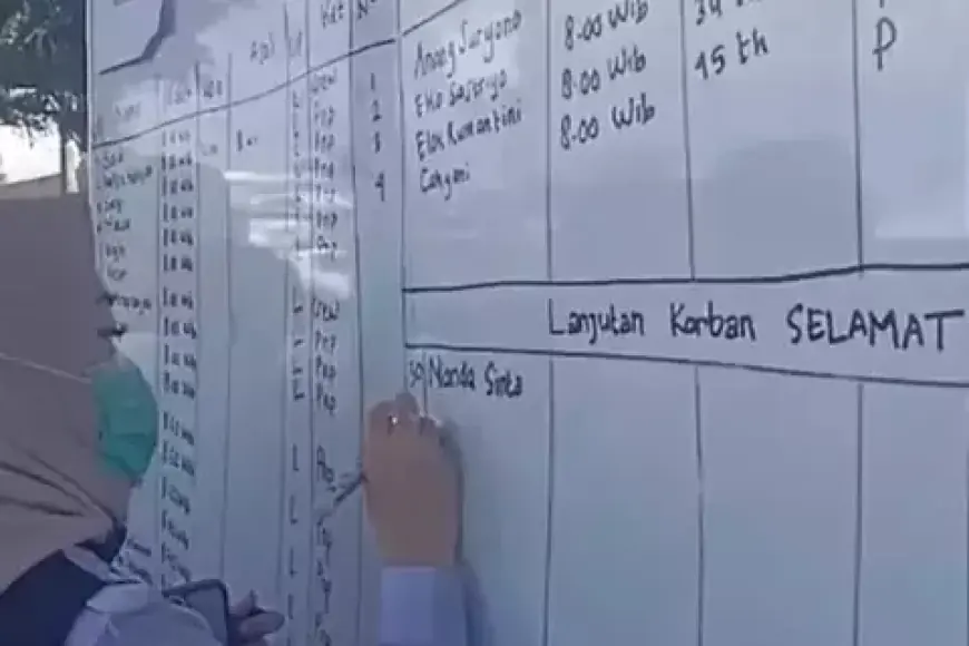 Dua Penumpang KMP Tunu Pratama Jaya Kembali Ditemukan Selamat