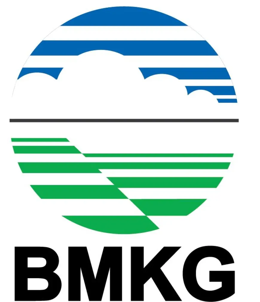 BMKG: Cuaca Masih Dinamis dan Berpotensi Ekstrem, Masyarakat dan Operator Transportasi Diminta Waspada