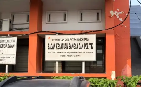 DPC PDIP Mojokerto Terima Dana Banpol Rp626 Juta, Terseret Dugaan Korupsi