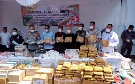 Kejari Kota Malang Musnahkan Ribuan Gram Narkoba dan Rokok Ilegal