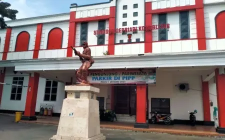 Aturan Baru Penataan Parkir di Stadion Soepriadi Kota Blitar Tengah Disusun, Target Rampung Akhir Tahun Ini