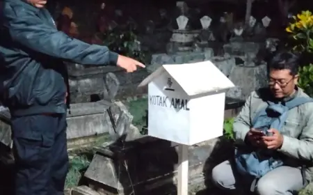 Nekat Bobol Kotak Amal di Kuburan, Kakak Beradik di Blitar Diamuk Massa