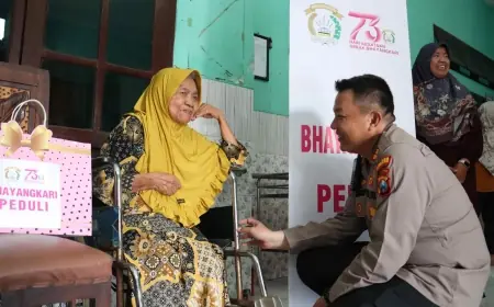 Bhakti Sosial Bhayangkari: Kapolres dan Ketua Bhayangkari Mojokerto Kota Kunjungi Rumah Peduli Lansia