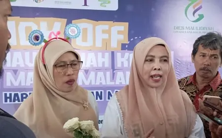 Prof Ilfi : UIN Maliki Malang Kejar 100 Persen Akreditasi Unggul di 2029