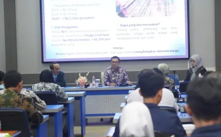 Pemkot Batu dan Polinema Kolaborasi Wujudkan Program 1000 Sarjana untuk Penguatan SDM Daerah