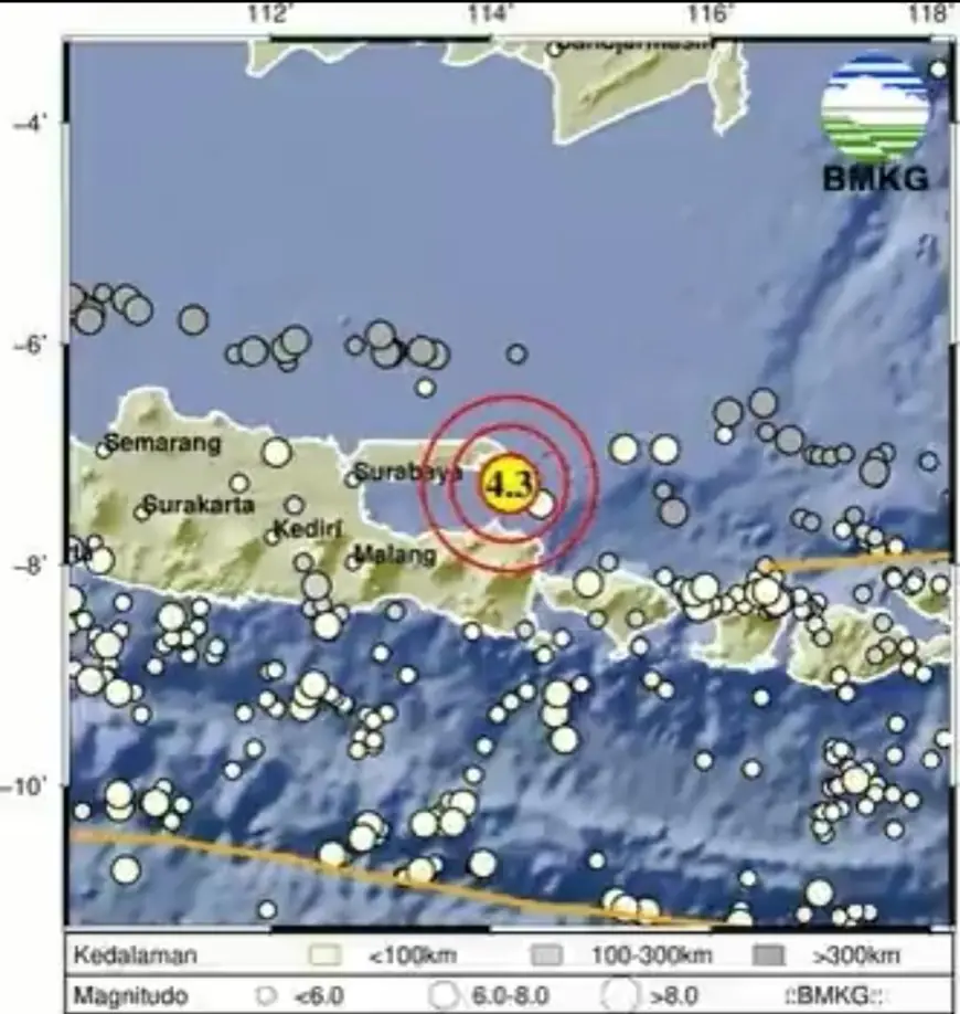 BMKG: Gempa 6,5 SR di Sumenep Terasa di Surabaya, Bali, hingga Lombok