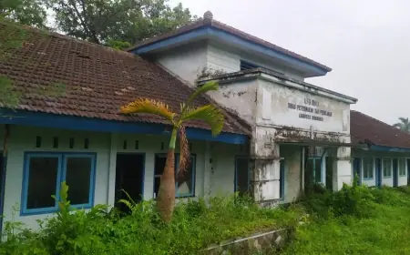 BBI Sumberwringin Bondowoso Terbengkalai, Pemanfaatan Aset Terkendala Regulasi