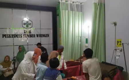 BREAKING NEWS: Puluhan Siswa di Sumberwringin Bondowoso Diduga Keracunan MBG