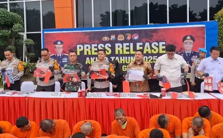 Kasus Pencurian Mendominasi Kriminalitas di Gresik, 136 Orang Digulung Sepanjang 2025