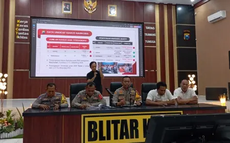 Kriminalitas di Kota Blitar Meningkat Sepanjang Tahun 2025, Jumlah Laporan Naik 50 Kasus