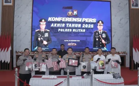 Kriminalitas di Blitar Melonjak 22 Persen, Keterlibatan Anak di Bawah Umur Jadi Sorotan