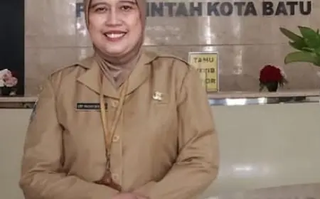 Silpa APBD 2025 Kota Batu Capai Rp123,7 Miliar, BKAD Akui Masih Ada Kendala Serapan