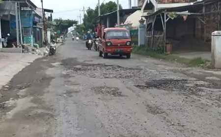 Pemkab Tulungagung Siapkan Rp300 Miliar untuk Infrastruktur Jalan Tahun 2026