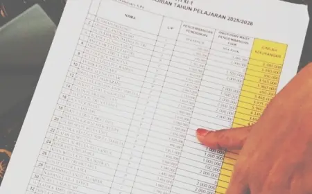 Berlabel 'Infak' tapi Wajib, Skandal Pungli di SMAN Bandarkedungmulyo Jombang Cekik Wali Murid