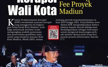 e-Koran, Edisi Rabu, 21 Januari 2026