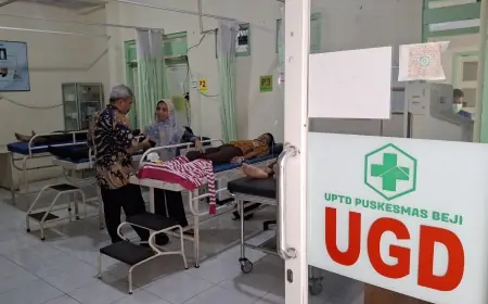 Sembilan Siswa SMK di Tulungagung Diduga Keracunan MBG, Dinkes Lakukan Investigasi