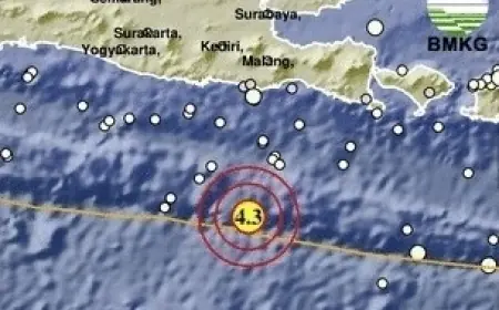 Gempa Dangkal Magnitudo 4,3 Guncang Perairan Selatan Malang