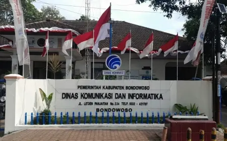 Kantor Dinilai Tak Representatif, Dinas Kominfo Bondowoso Berpeluang Dipindah