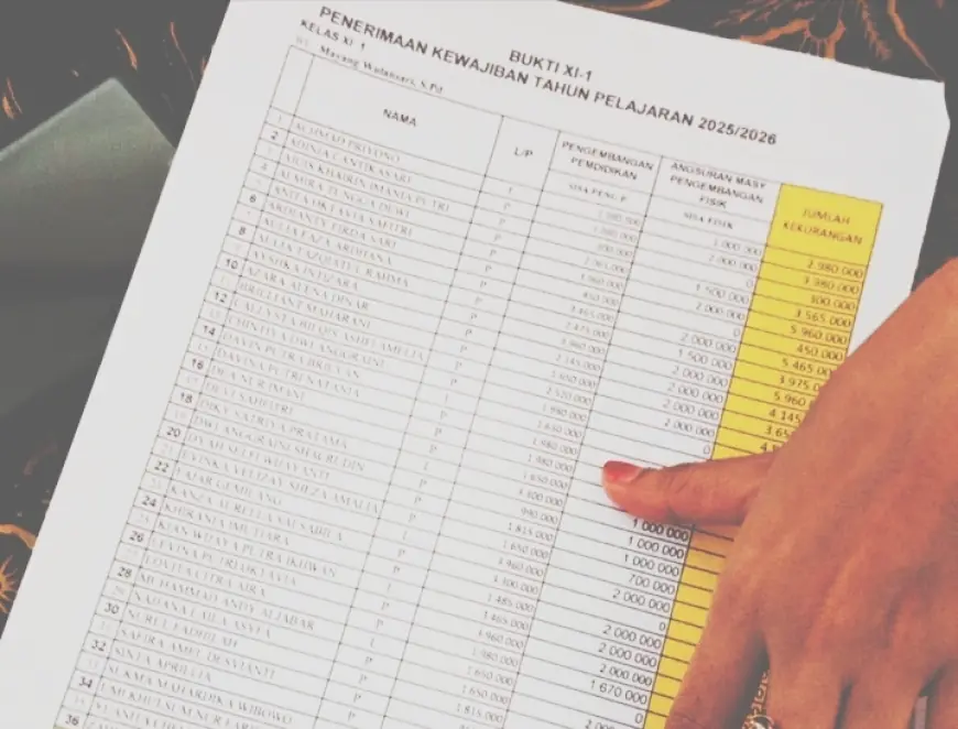 Berlabel 'Infak' tapi Wajib, Skandal Pungli di SMAN Bandarkedungmulyo Jombang Cekik Wali Murid