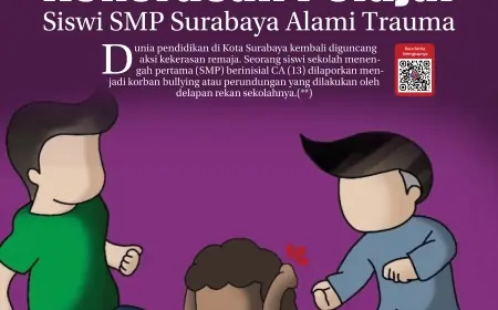 e-Koran, Edisi Rabu, 4 Februari 2026