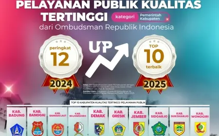 Peringkat 7 Nasional, Pelayanan Publik Jember Masuk Zona Kualitas Tertinggi Versi Ombudsman RI