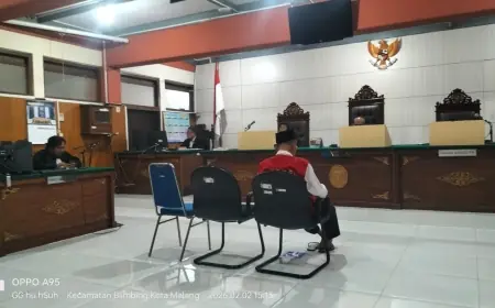 Pengasuh Pesantren Cabul di Batu Hanya Divonis 3,5 Tahun Penjara