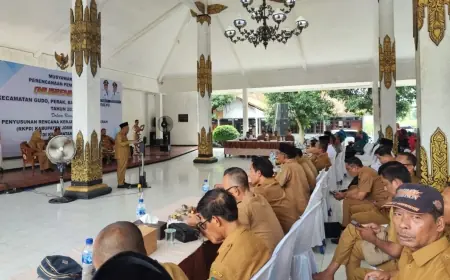 Pemkab Jombang Perkuat Ekonomi dan Infrastruktur Melalui Musrenbang RKPD 2027