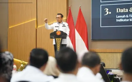 RKPD 2027 Kota Batu Fokus pada Disiplin Anggaran dan Kualitas Belanja
