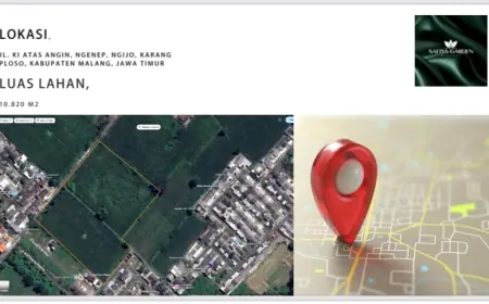 PT Safiya Cipta Properti Gelar Soft Launching Safiya Garden di Karangploso