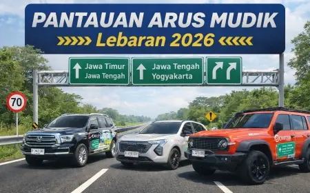 Gandeng Media dan Sektor Swasta, Polda Jatim Optimalkan Pantauan Arus Mudik di Jalur Utama