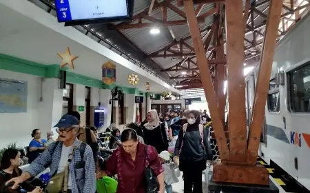 Masa Angkutan Lebaran 2026, Stasiun Blitar Layani 41.046 Pelanggan