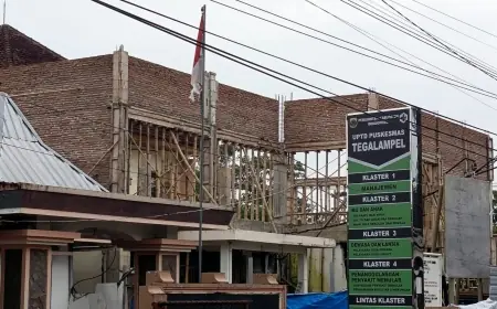 Proyek Revitalisasi Puskesmas Tegalampel Bondowoso Mangkrak, Rekanan Terancam Diblacklist