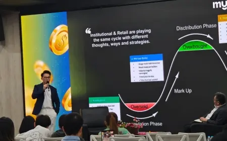 Mahasiswa UC Gelar Investment Week 1.0, Dorong Generasi Muda Melek Investasi di Era AI