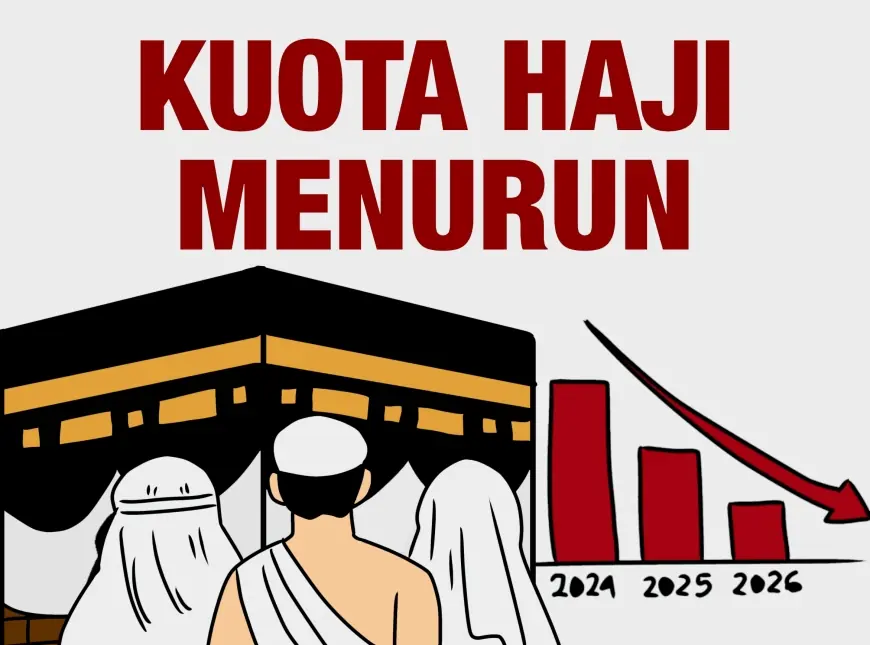 Kuota Haji Kabupaten Malang Menyusut Drastis