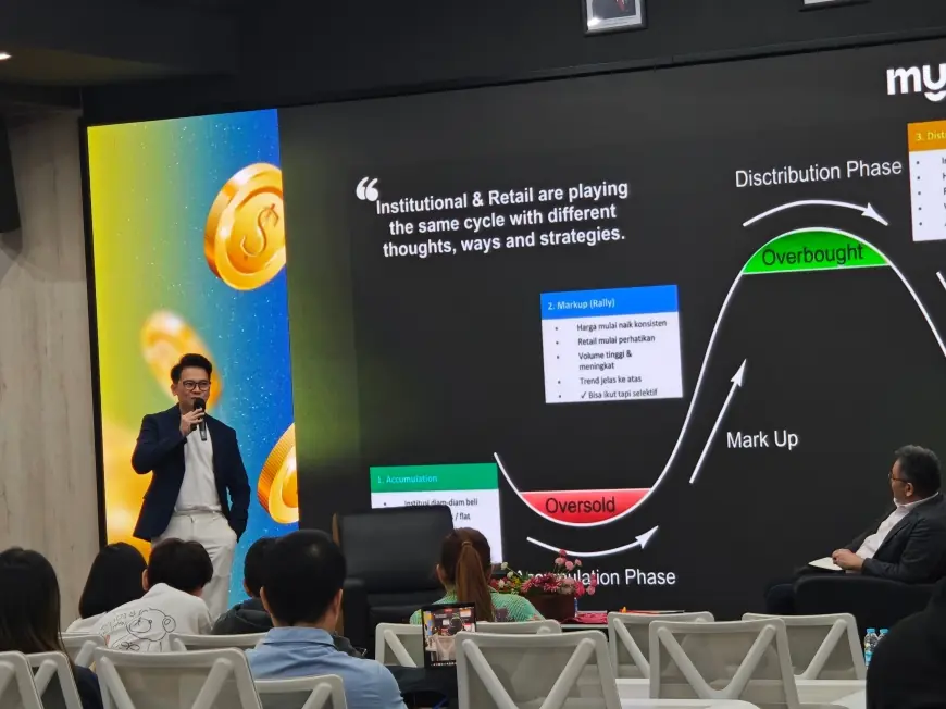Mahasiswa UC Gelar Investment Week 1.0, Dorong Generasi Muda Melek Investasi di Era AI
