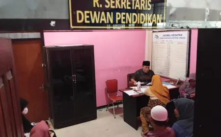 Dewan Pendidikan Jombang Terima Aduan Dugaan Penahanan Ijazah Siswa, Pihak Sekolah Menampik
