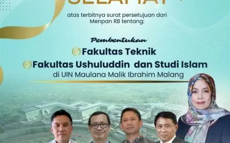 Satu Ekosistem Progresif, UIN Malang Padukan Sains dan Islam Lewat Dua Fakultas Baru