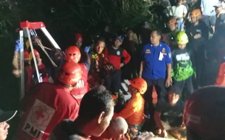 Dicari Semalaman, Kakek di Wagir Malang Ditemukan Tak Bernyawa Dalam Sumur