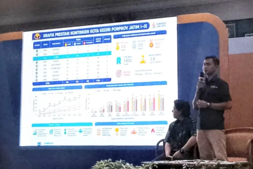 Banyak Cabor di Kota Kediri Berpotensi Jadi Pendorong Sport Tourism