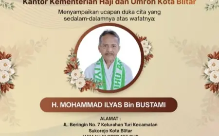 Jemaah Haji Asal Kota Blitar Wafat di Makkah Usai Selesaikan Rangkaian Puncak Haji
